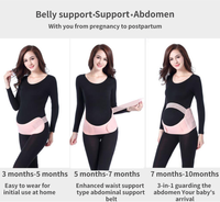 Thumbnail for Pregnancy Support Belt - All Trimester Comfort