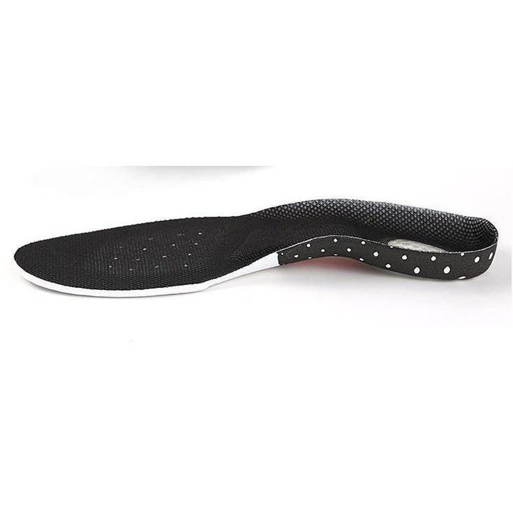 Orthotics 2025 shop near